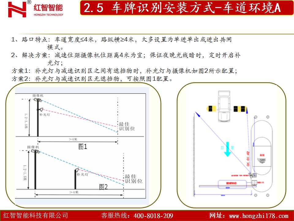 智能停车缴费解决方案 (13).jpg