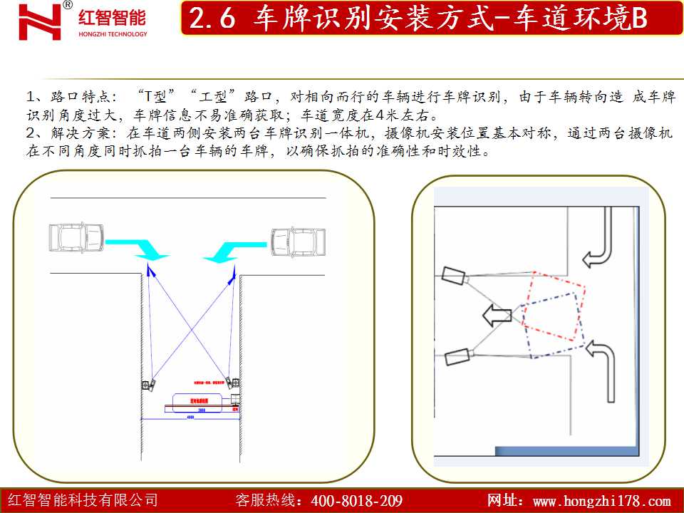 智能停车缴费解决方案 (14).jpg