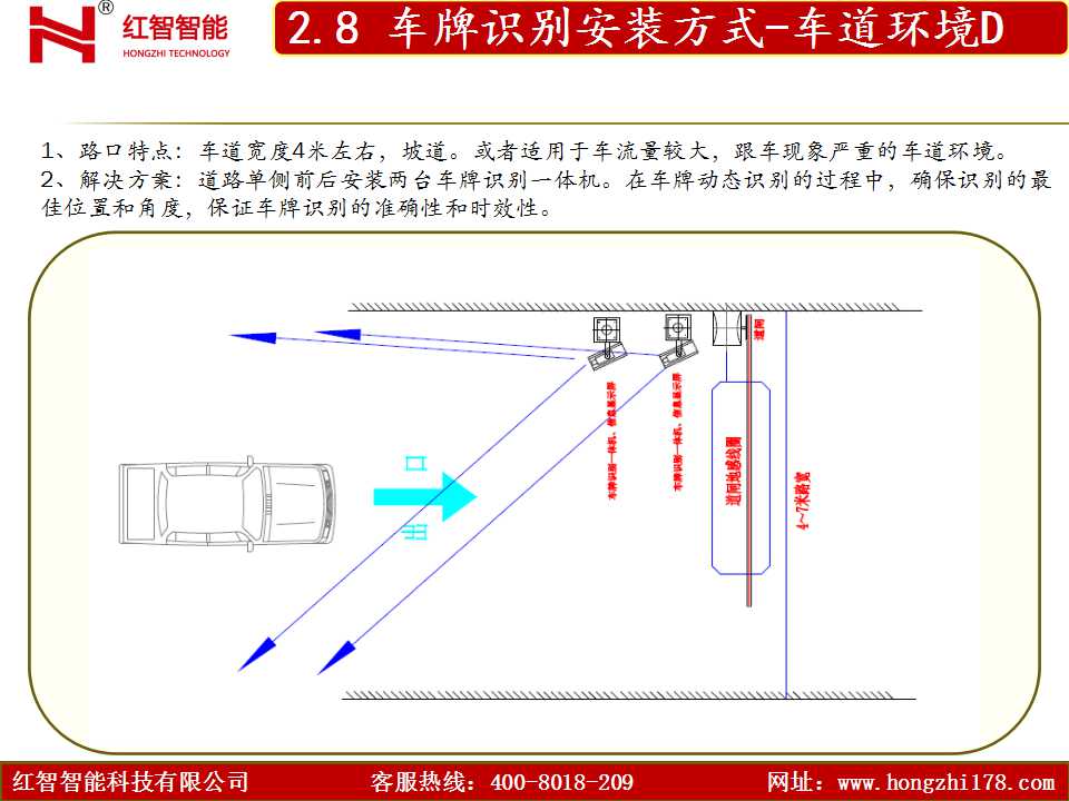 智能停车缴费解决方案 (16).jpg